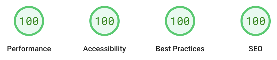 Scores de performance des ordinateurs de bureau dans Google Lighthouse