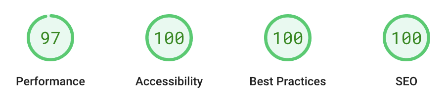 Scores de performance mobile dans Google Lighthouse